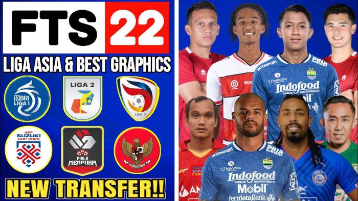 Apa Itu FTS 22 Mod Liga Indonesia?